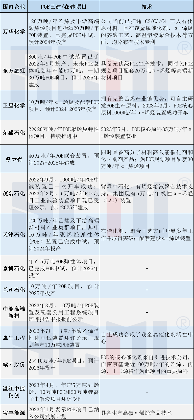 QQ截图20230506113636.png QQ截图20230506113636.png